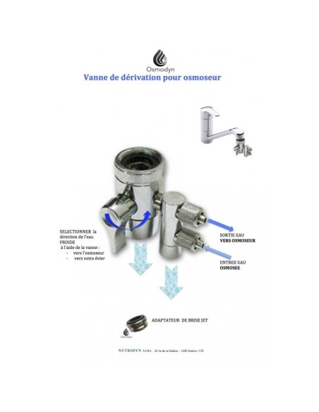 Collecteur-dérivation-robinet