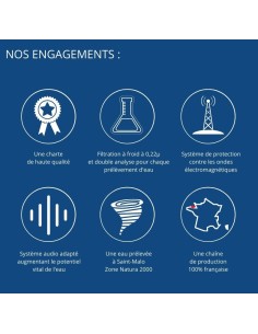 Plasma de Quinton, Sea- AquaCell's, Solution Hypertonique buvable 1L 2