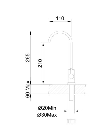 Osmose inverse et double vortex