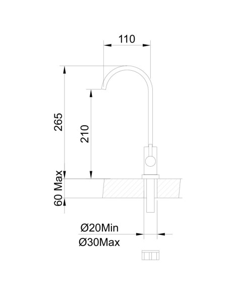 Osmose inverse et double vortex
