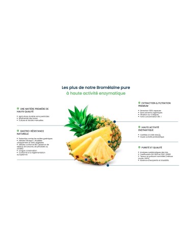 Bromelaïne 5000 GDU (60 à 300 gél)