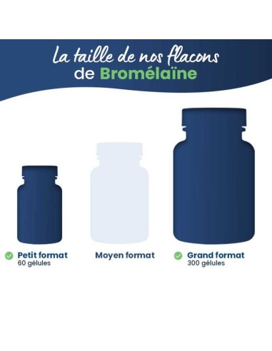 Bromelaïne 5000 GDU (60 à 300 gél)
