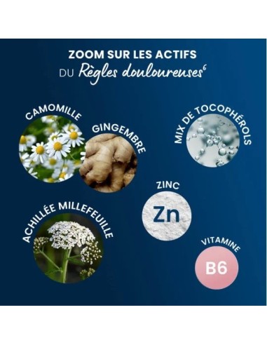 Règles douloureuses