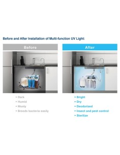 UV Bactéricide  6 w-  raccord rapide  1/4 2