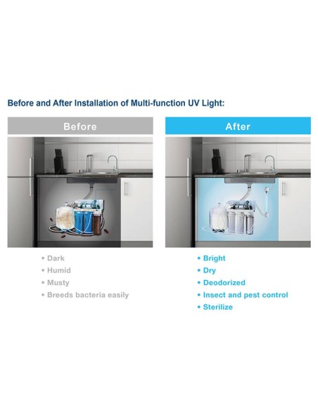 UV Bactéricide  6 w-  raccord rapide  1/4