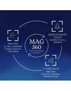 Complexe Magnésium 360 2