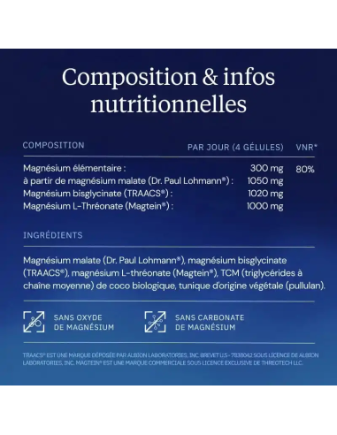 Complexe Magnésium 360