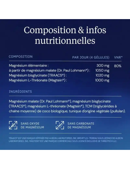 Complexe Magnésium 360