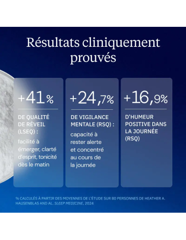 Complexe Magnésium 360