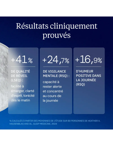 Complexe Magnésium 360