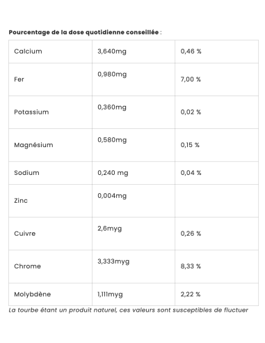 Trinkmoor 1000 ml - TOURBE SonnenMoor