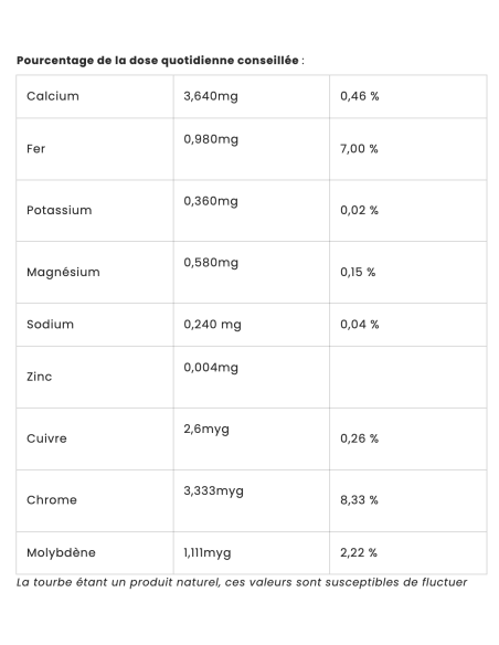 Trinkmoor 1000 ml - TOURBE SonnenMoor