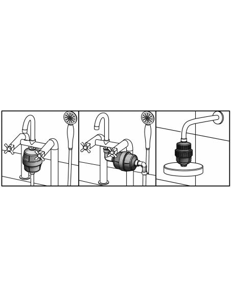 Descriptif de mise en service du filtre bain douche
